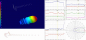 Preview: DVB-T, TDT & DTT HIGH GAIN ANTENNA